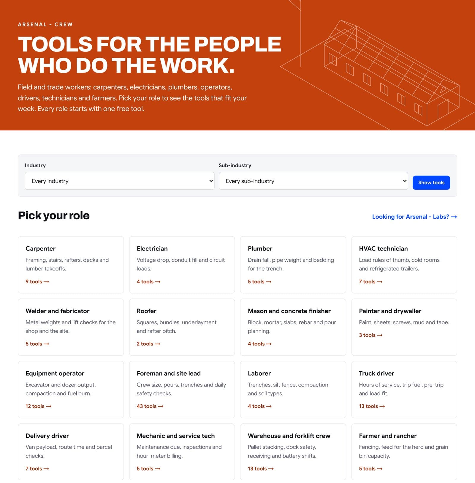 The Forge Crew page with a grid of trade roles, from carpenter and electrician to truck driver and farmer.