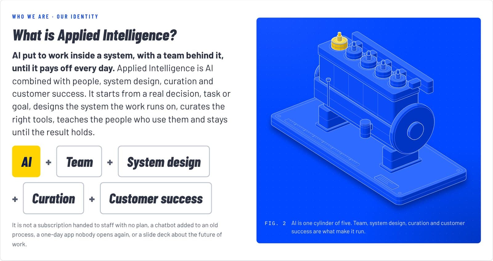 The Applied Intelligence definition on the Norventus site: AI plus Team, System design, Curation and Customer success.